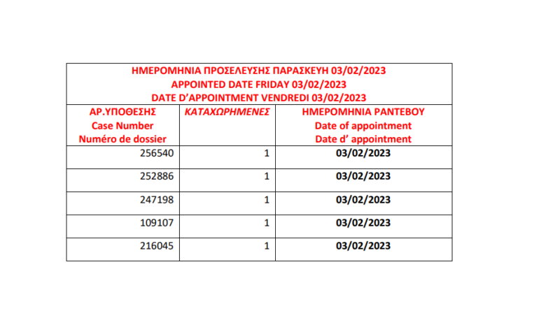 الإقامات الجاهزة